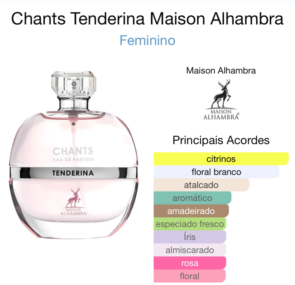 Chants Tenderina — Eau de Parfum